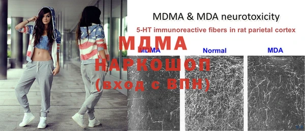 прущий лед Каменка
